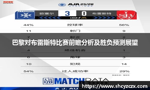 w66巴黎对布雷斯特比赛前瞻分析及胜负预测展望